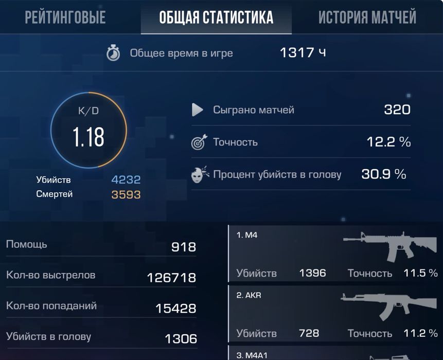 Аккаунт Стандофф 2. Standoff 2