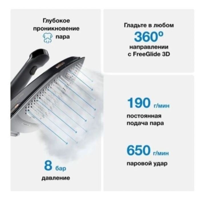 В продаже парогенератор браун