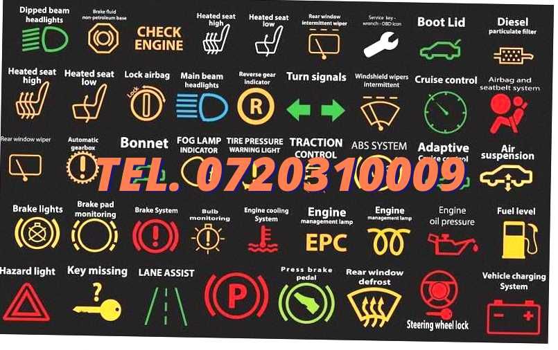 Servicii Diagnosticare Electronica , Interfata Scanare Obd2 / Pe Teren Verificare Achizitie . Electrice , Hybrid Clasice