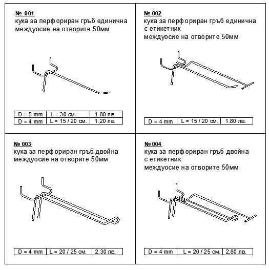 Мострени куки за стелажи с перфориран гръб и мострени решетки