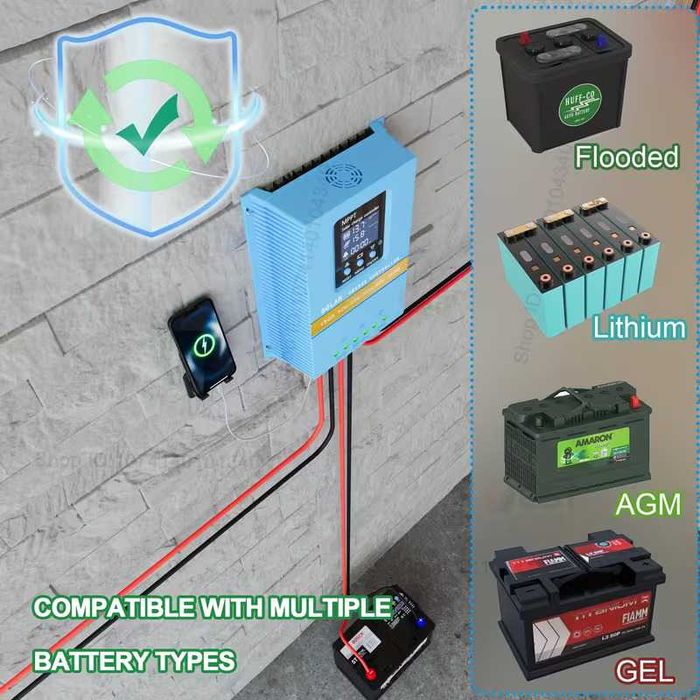 Controler de Încărcare Solară MPPT 7200W Max 150A