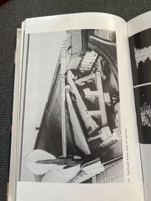 Книга на английски - Грижа за пианата и реставрация