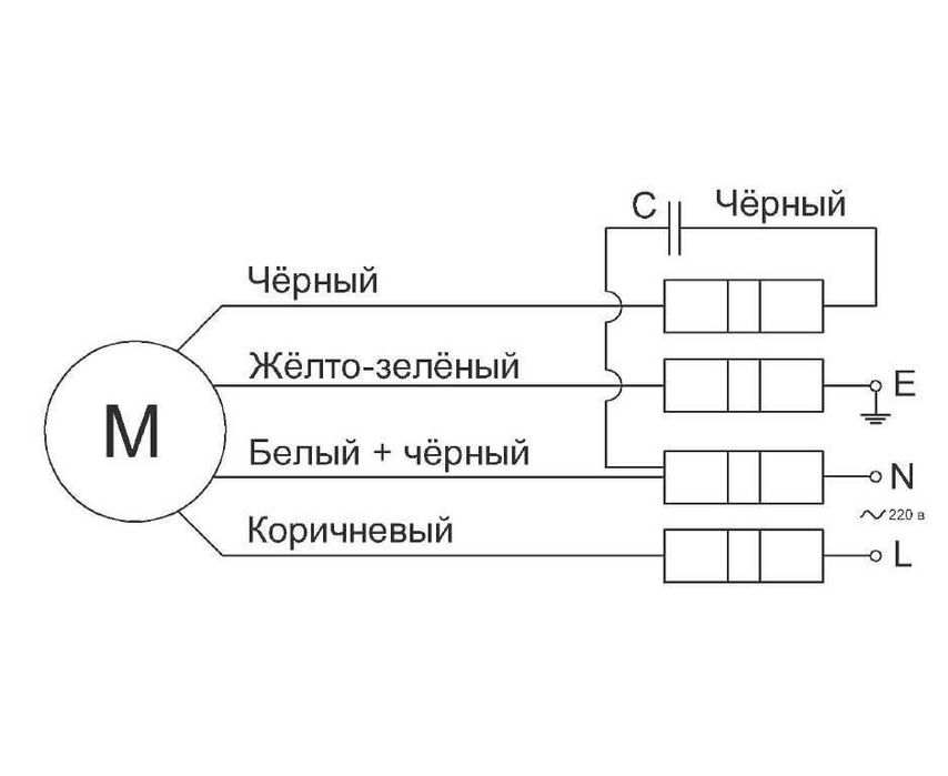Вентилятор‑улитка — 2800 м³/ч, для пекарни/цеха