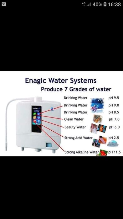 Ionizatoare Apă Kangen - Enagic , Distribuitor Autorizat.