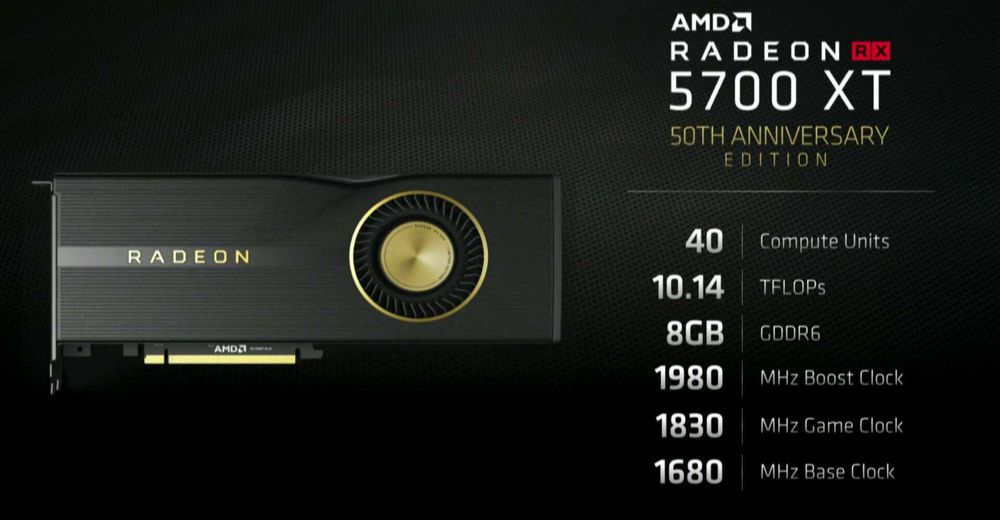Garantie 12 luni Placa Video Refurbished Gaming AMD Radeon RX 5700 XT 50th Anniversary Edition  8GB GDDR6