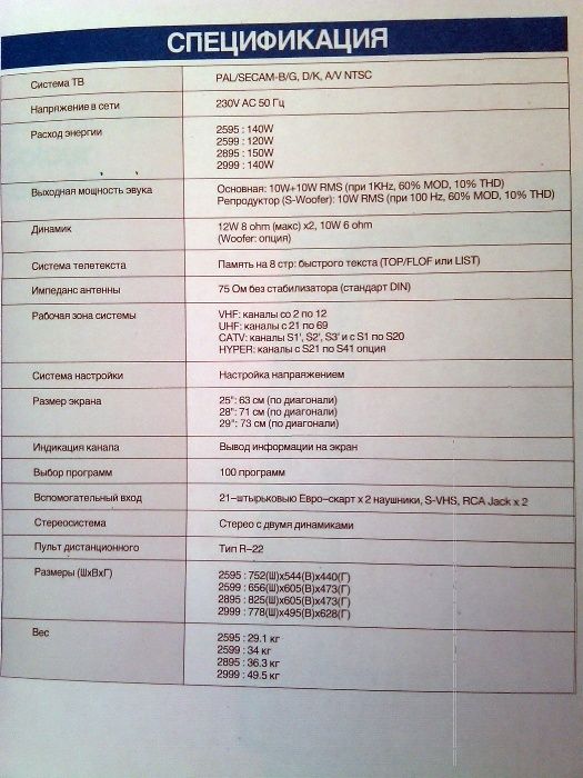 Телевизор Daewoo 72*см (CRT).