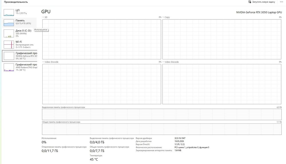 Asus Vivobook 15 pro RTX3050