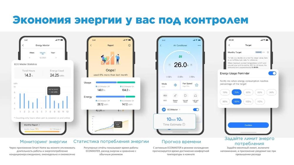 Midea Кондиционер 12 | 35 м² | Инвертор 10 йил кафолат