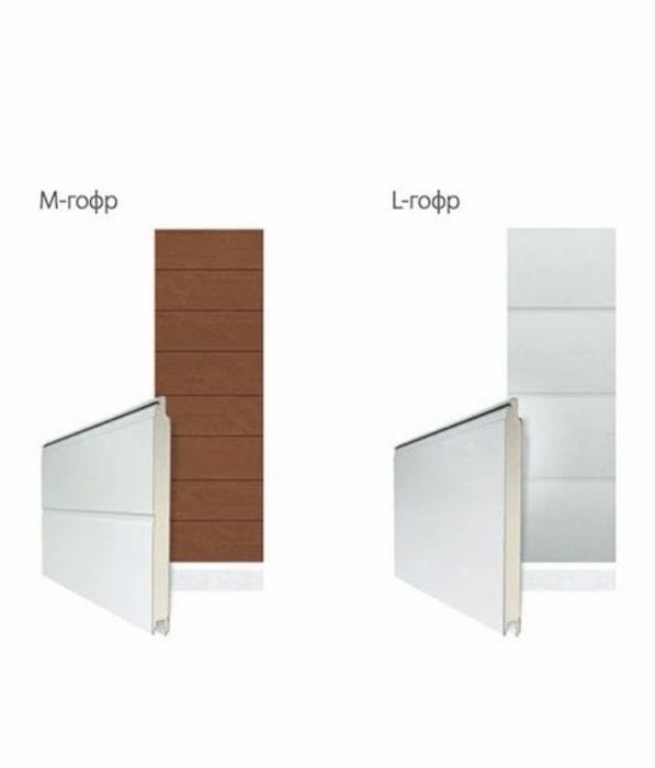 Ворот Hormann электрический