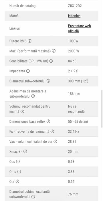 Subwoofer Hifonics ZRX12D2 1000w RMS + amplificator + incinta