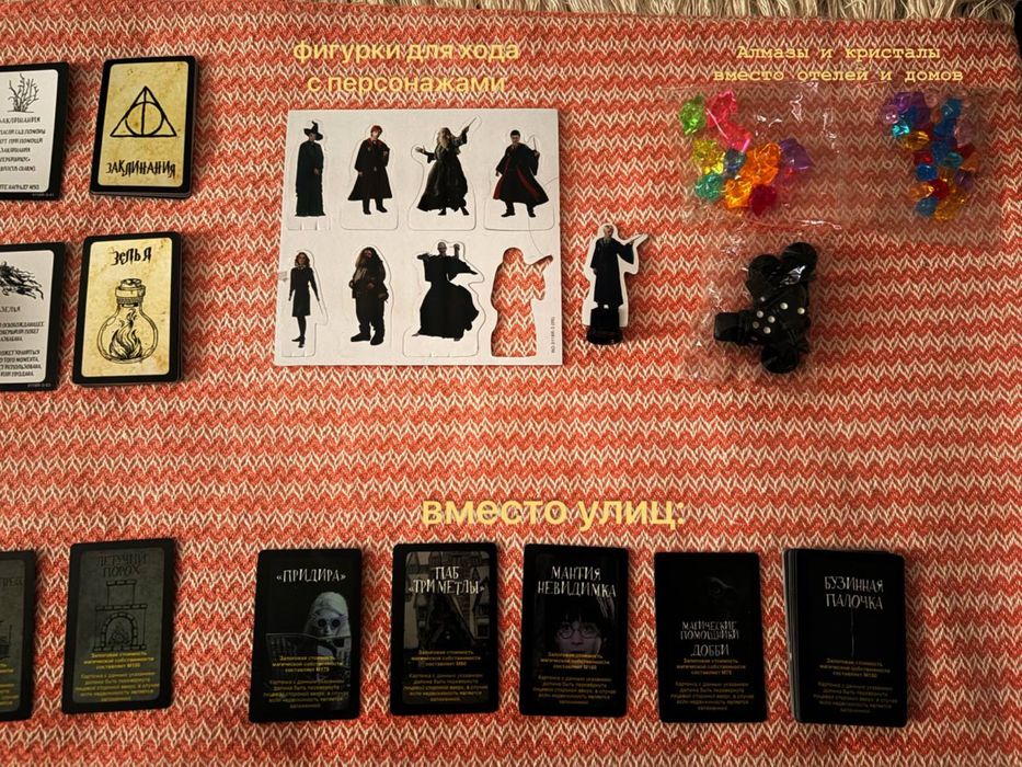 Настольная игра Монополия «Гарри Поттер»