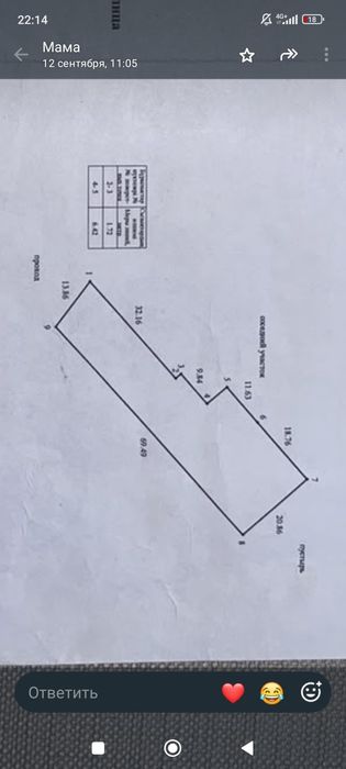 Участок вдоль озера Балхаш