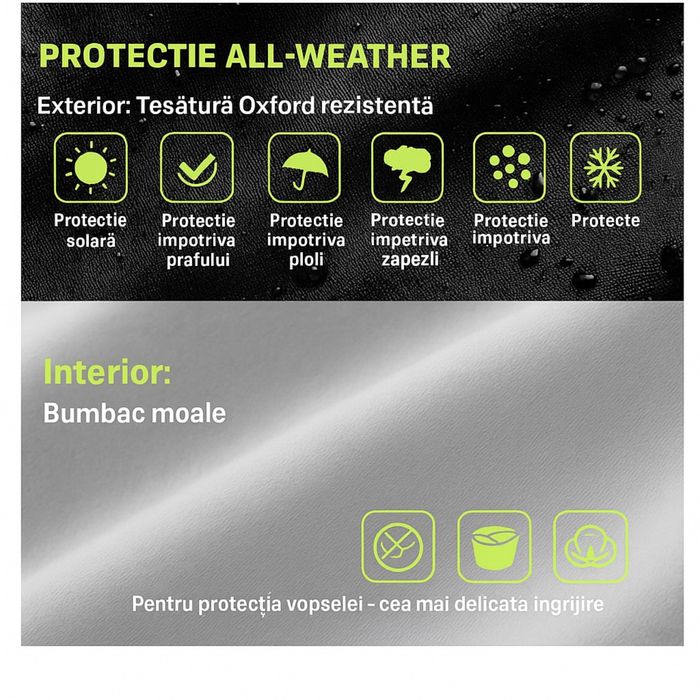 Husă auto Favoto pentru hatchback, impermeabila, 370 - 400 cm