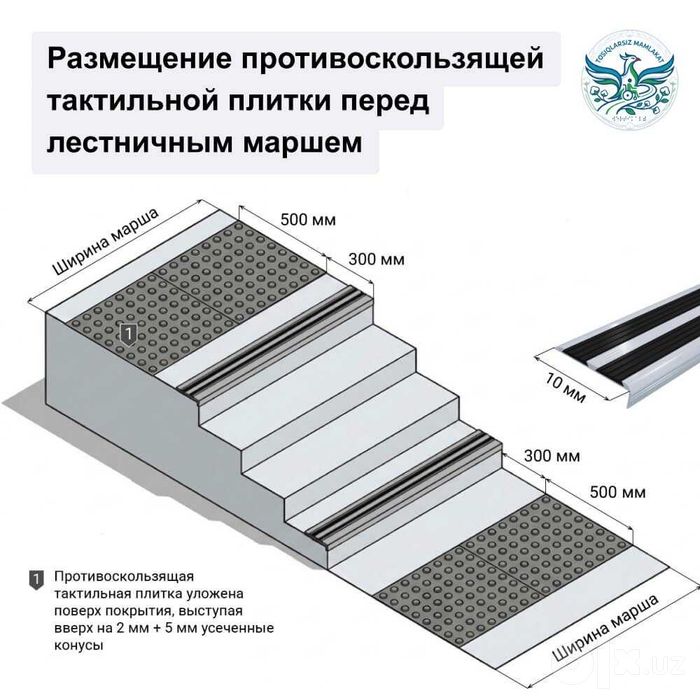 Тактильная плитка 300×300мм, ПУ по ШНК 2.07.02, сменные вставки