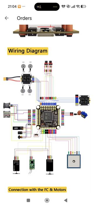 Stack DAKEFPV F722 8s 70A