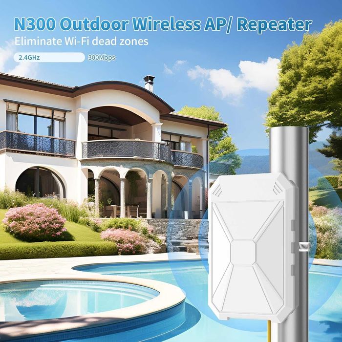 N300 Мощен външен WiFi рутер, външен Wifi разширител, WiFi усилвател