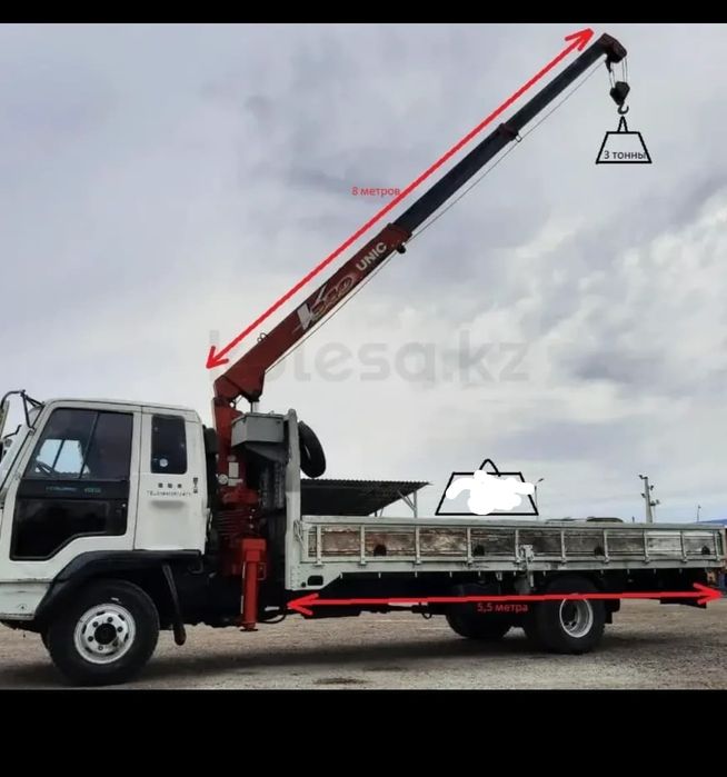 Манипулятор, грузоперевозки