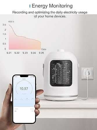 Priză inteligentă WiFi, Alexa, Google Home, SmartThings,16A, 3680W