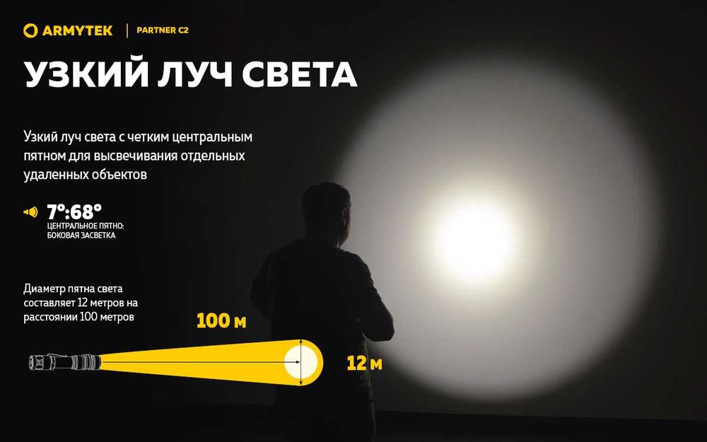 Фонарь Armytek Partner C2 Magnet USB (теплый свет)