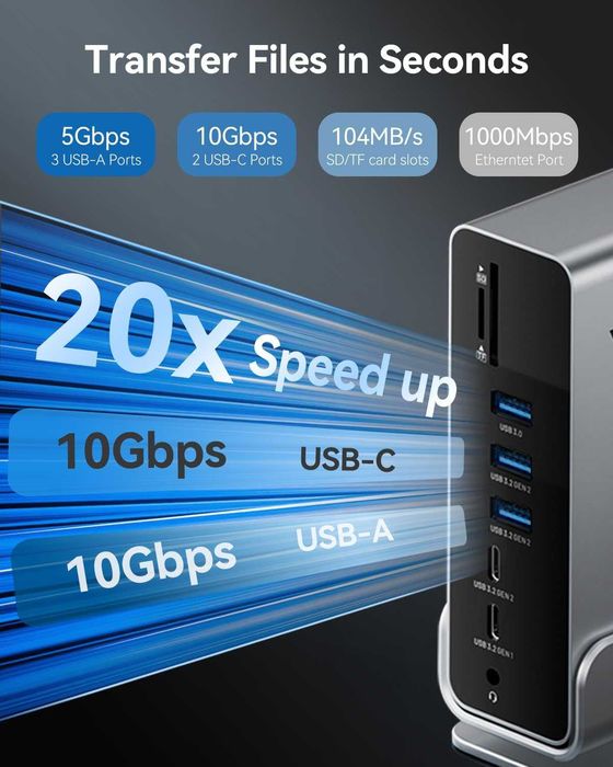 Висок клас USB-C Докинг станция VENTION 15-in-1
