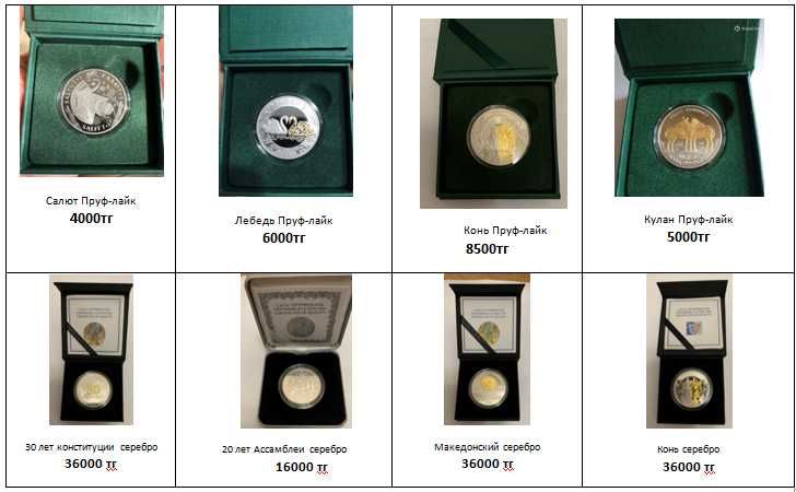 Юбилейные монеты Казахстана