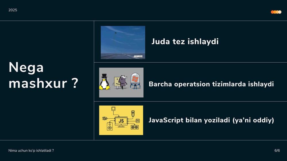 Yosh bolalar uchun IT-kurs (individual)