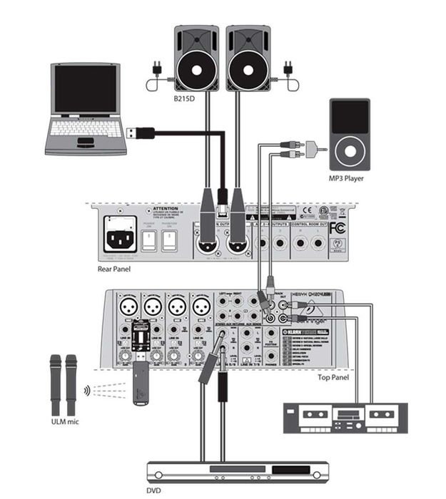 Микшерный пульт BEHRINGER XENYX QX1204USB Klark Teknik. Оригинал.