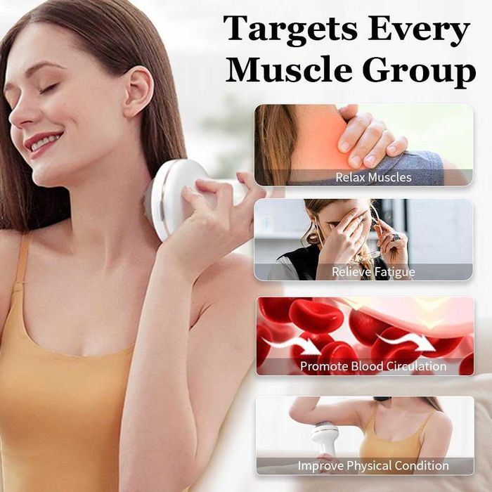 Масажор за целулит и скулптуриране на тялото от Ekang PL-670