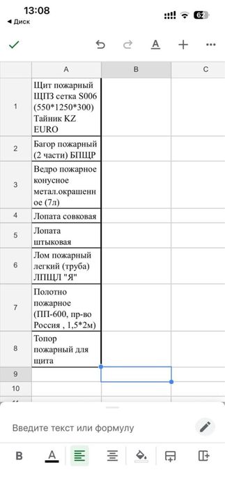 Щит пожарный закрытый