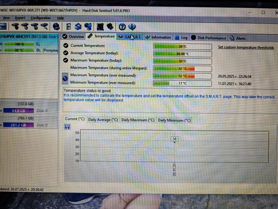 Лаптоп HP Intel pentium 1.6 GHz 4GB 1 TB