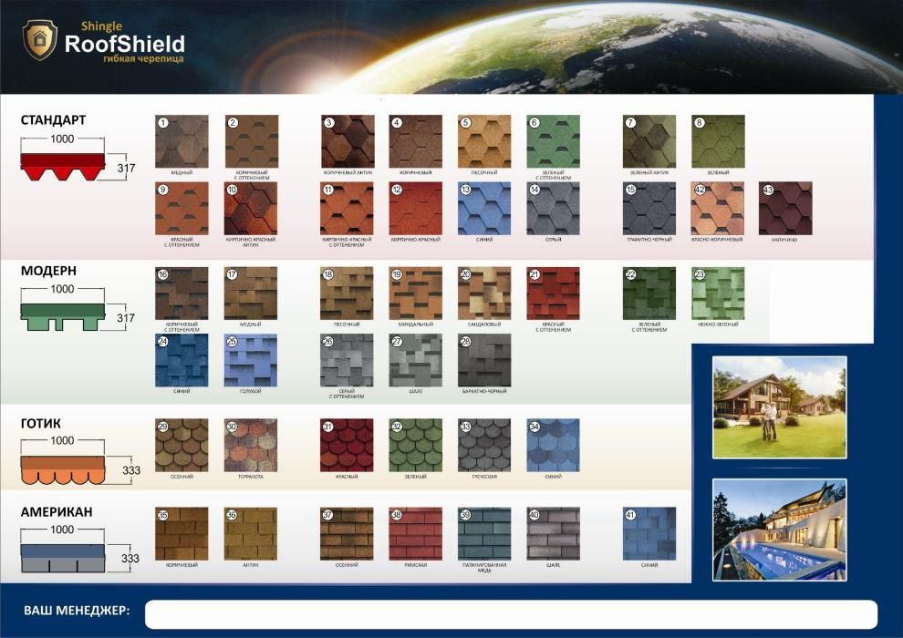 Мягкая черепица, Гибкая черепица