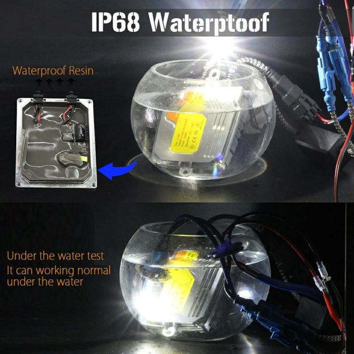 Kit Xenon Complet 55Watti/4300k-5500k-6000k,H3,H4,H7,H8,H9,H11 Can-bus