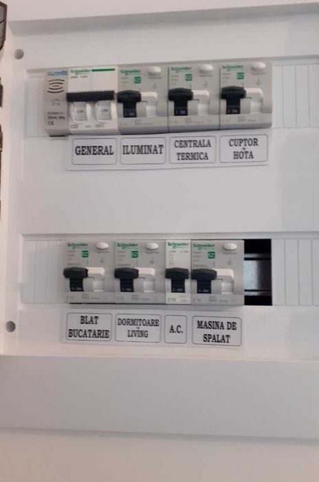 Amenajări interioare,exterioare,instalații electrice și termosanitare