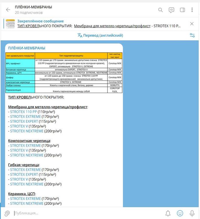 гидроизоляционная мембрана изоспан А Б ветрозащита гидроизоляция