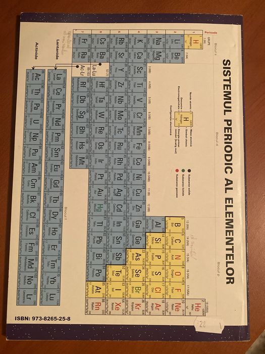 Manual chimie clasa a IX a