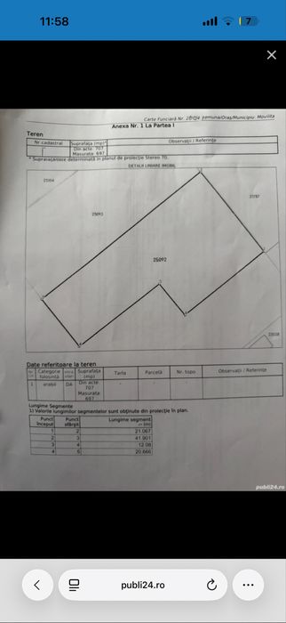 Teren intravilan, 707mp Movilița, Ialomița