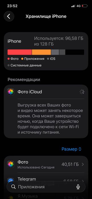Продам iPhone 12