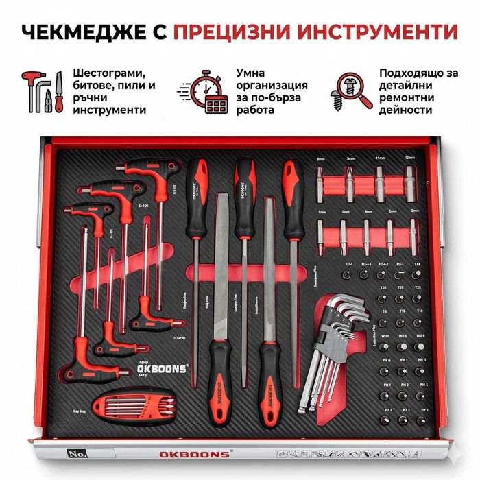 НЕМСКИ Шкаф С Инструменти OKBOONS – 193 Части 7 Чекмеджета + ЛЕД ФЕНЕР