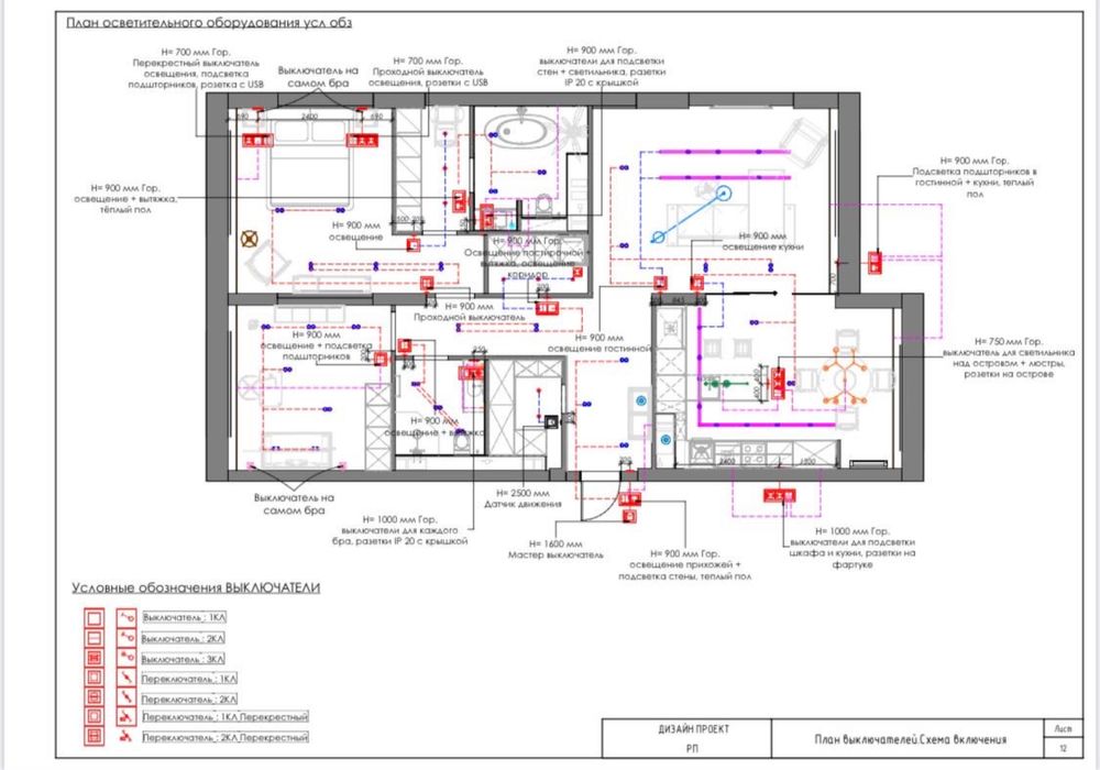 Рабочие чертежи в Revit (все четко и понятно для строителей/ ремонта)