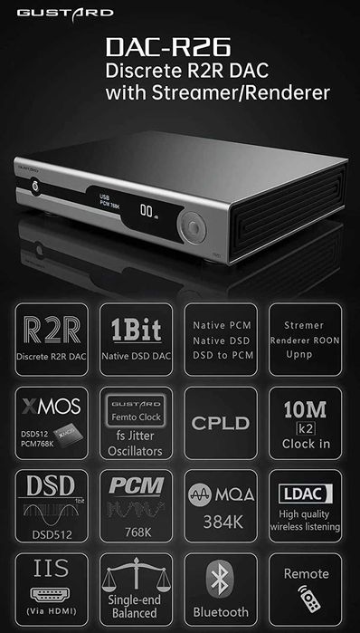 ЦАП R2R + 1 бит DSD512\ Стример LAN AirPlay Roon Bridge\ Предусилитель