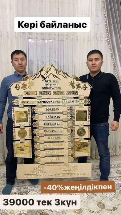 Шежіре ,жеті ата Ататек,Шежире