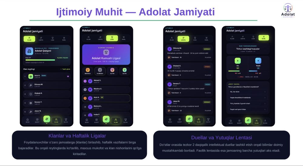 Gamifikatsion startup loyihasi