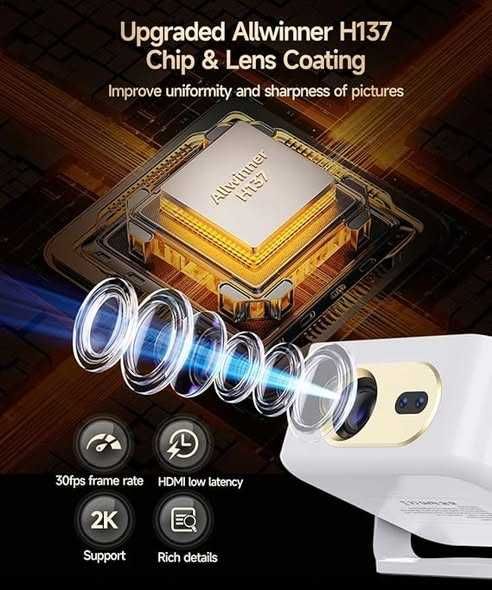 Proiector inteligent Magcubic,  suport Full HD 2K HY300GT, Garantie