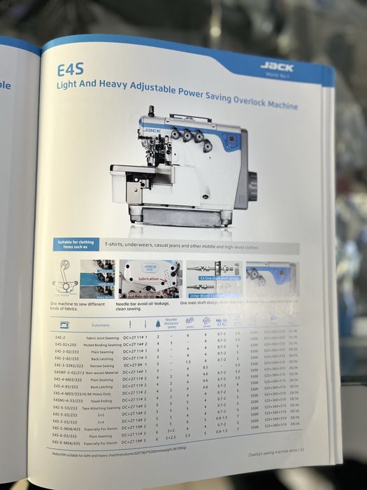 Jasc mashika averlok E4s tugʻri chokA2b holati idiel iwlatilmagan