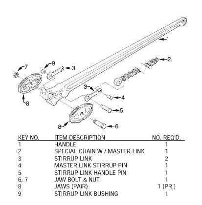 НОВ оригинален НЕМСКИ ТРЪБЕН ВЕРИЖЕН Drop forged. Верижни ключове .