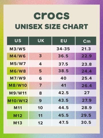 Crocs 36-36,5 M4/W6