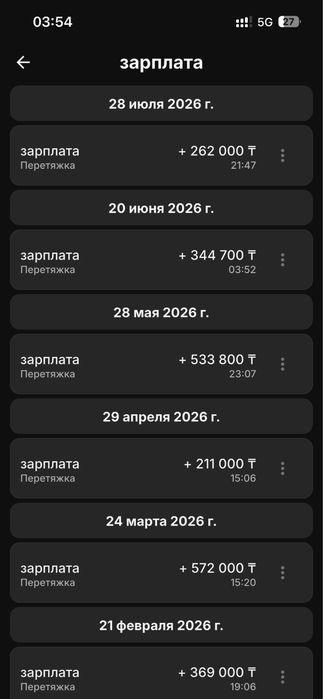 Продам готовый бизнес