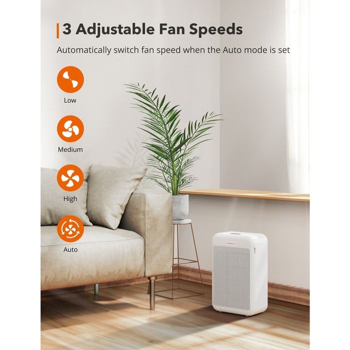 TaoTronics TT-AP003 пречиствател за въздух, CADR 384 куб/м3/ч, HEPA, бял