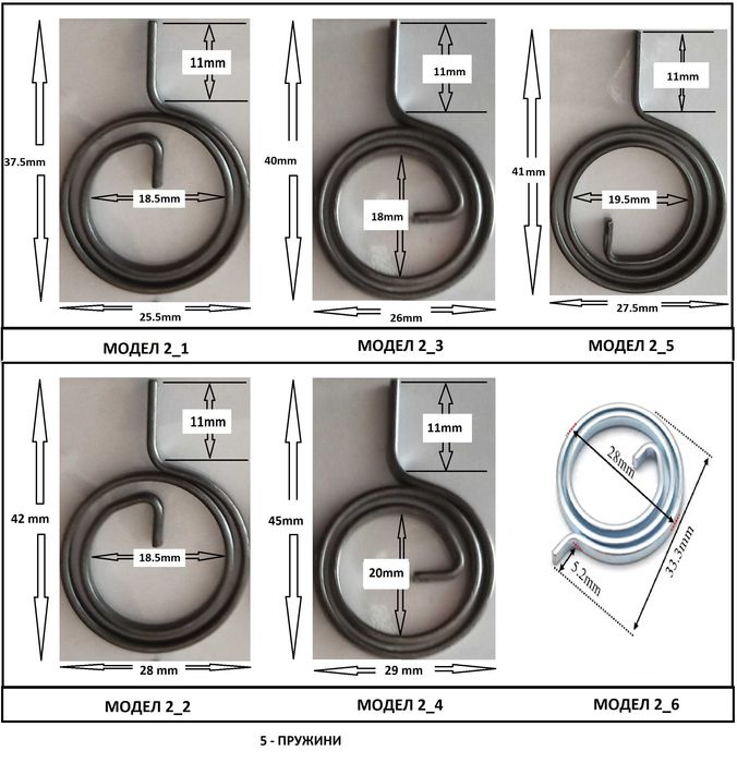Възвратни пружини за дръжки на врати
