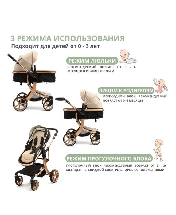 Коляска трансформер Wingoffly 2в1